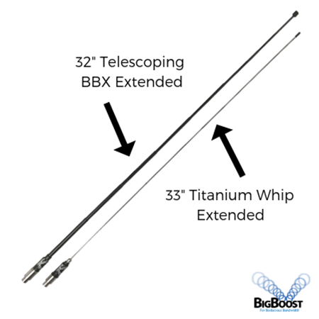 BIGBOOST Xtreme Flexible 32" Titanium Whip Antenna for Bendix King DPH, GPH Portable Radios comparison of the whip