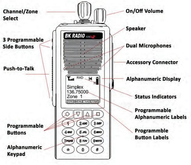 BK Radio KNG2-P150 P25 Digital VHF Radio - DISCONTINUED