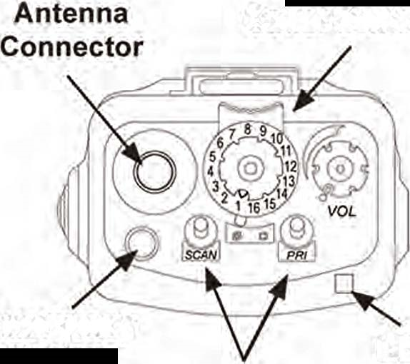 BK Radio KNG2-P150 P25 Digital VHF Radio - DISCONTINUED